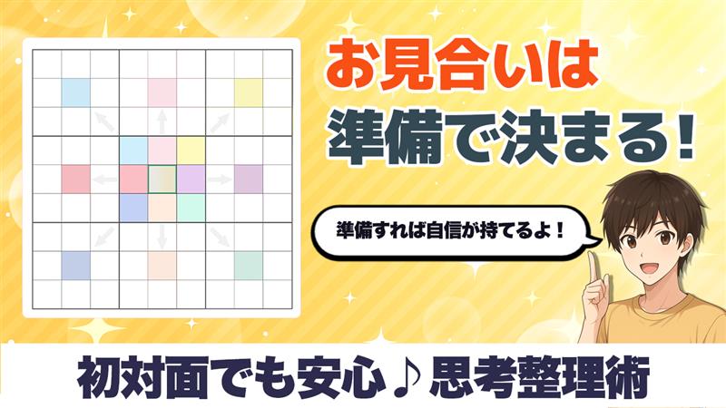 お見合いは準備できまる